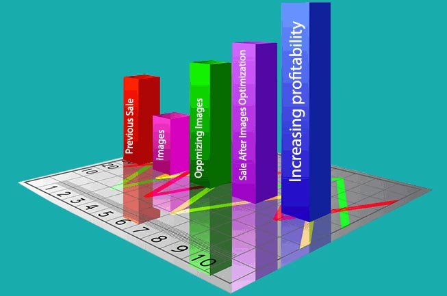 Image optimization increasing profitability Image-optimization-increasing-profitability