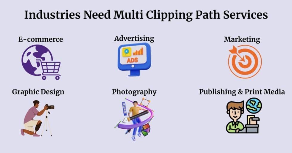 Multi Clipping Path Services at Silopath